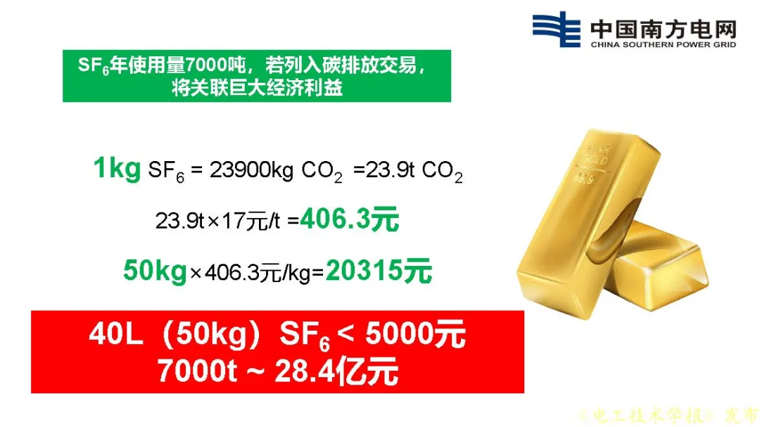 南方电网科学研究院王邸博：SF6替代需求分析及C3F7CN应用安全