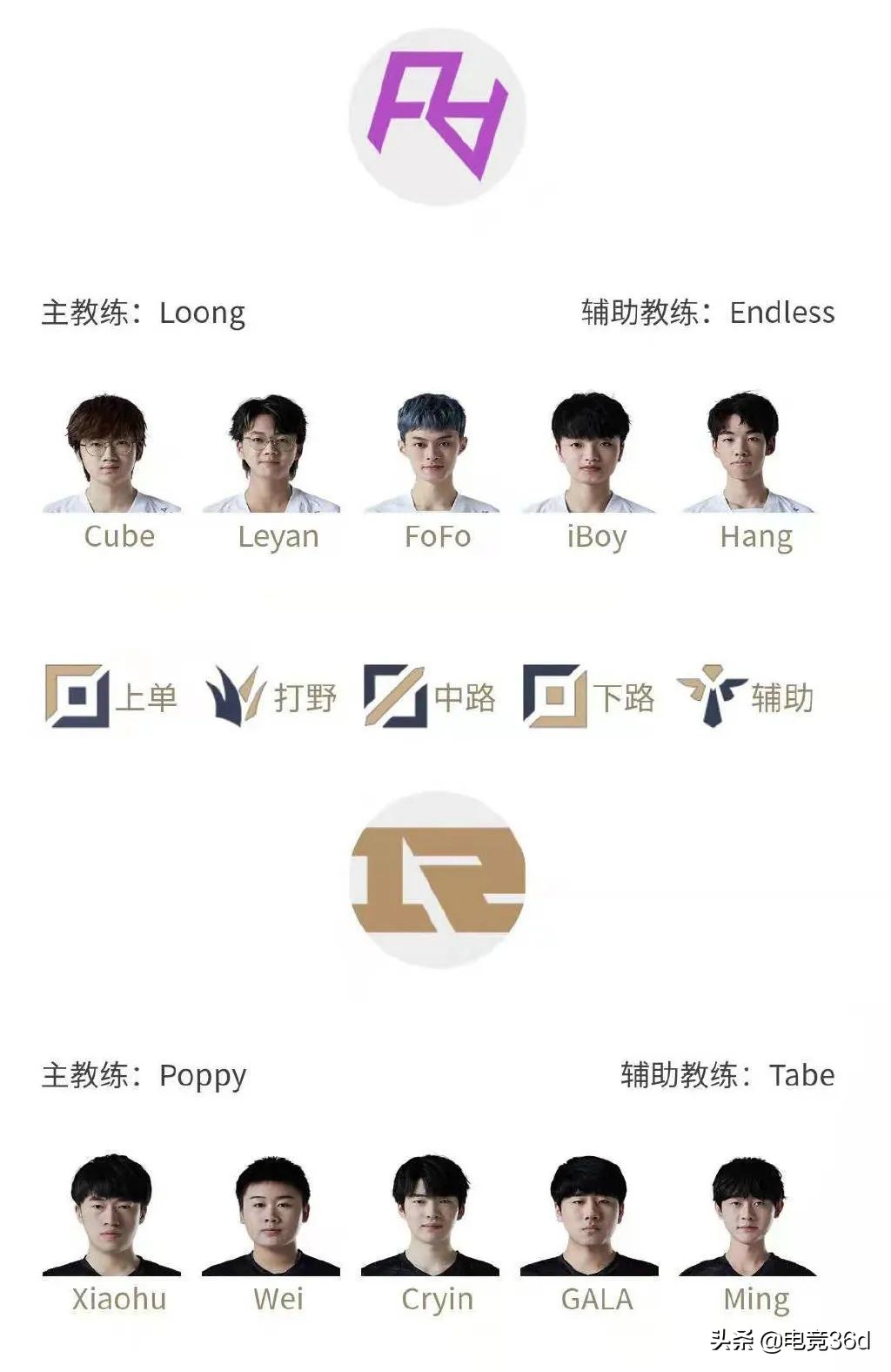 Song! Doinb is gone to by mad gush not dare direct seeding, PDD newest response