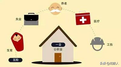 住房公积金有什么用，到底要不要交？怎么样领取？ 第5张