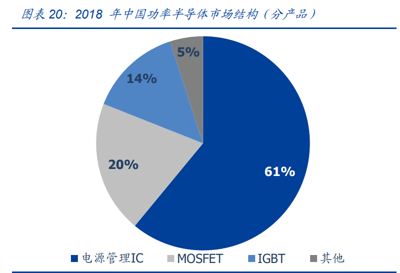 电子产业深度报告：三大拐点确定，业绩、市场情绪、全球周期