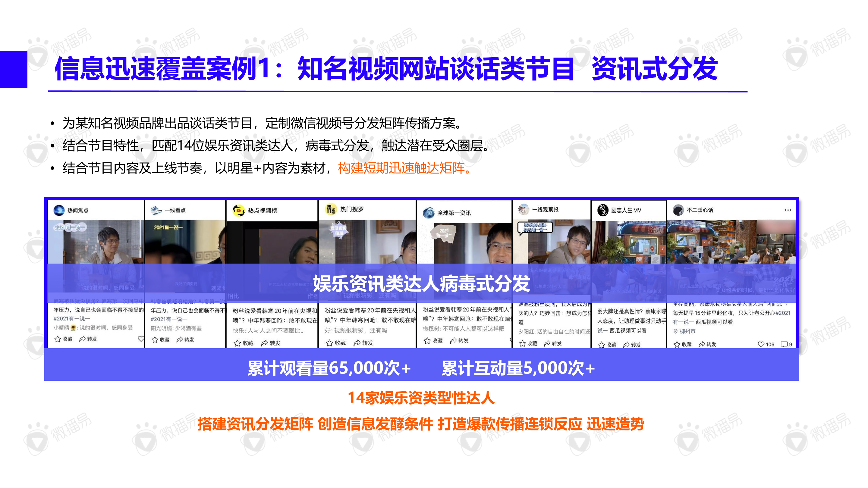 2021年视频号内容营销方法论