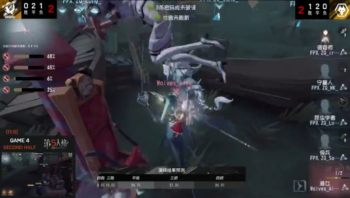 第五人格2021IVL夏季赛总决赛Wolves vs FPX.ZQ 第四局