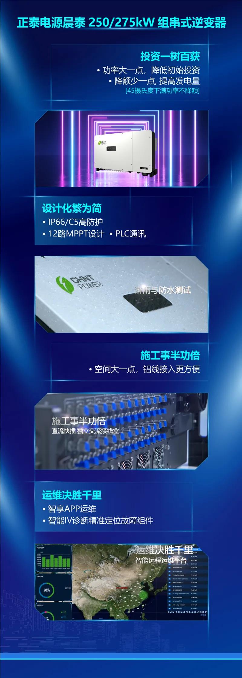 正泰SCH250/275KTL超大组串式逆变器通过高低穿认证