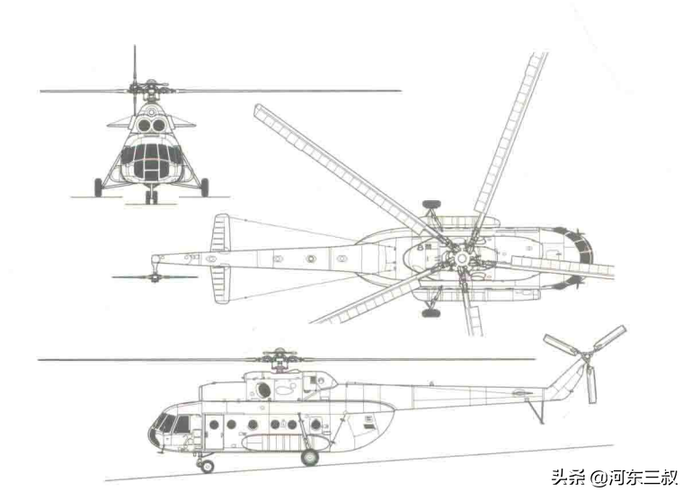 中苏关系紧张的70年代，米-8直升机是如何实现大批量购入