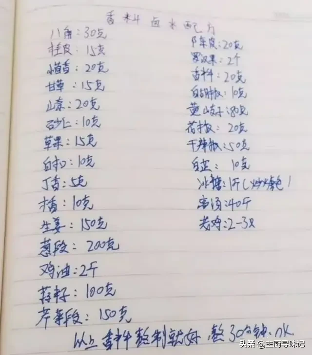 25道顶级传统小吃香料配方-第8张图片-农百科 25道顶级传统小吃香料配方-第8张图片-农百科