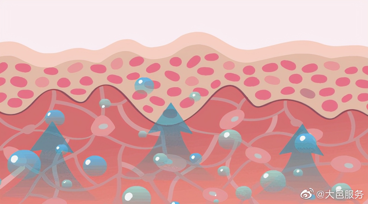 The best water temperature for washing your face is 32 degrees Celsius