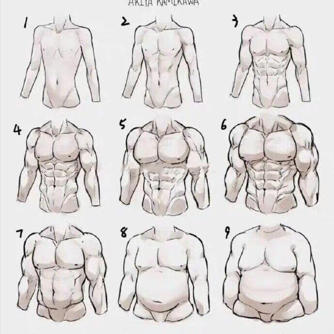 男人9種不同的身材，你是哪一種？你最想要哪一種？