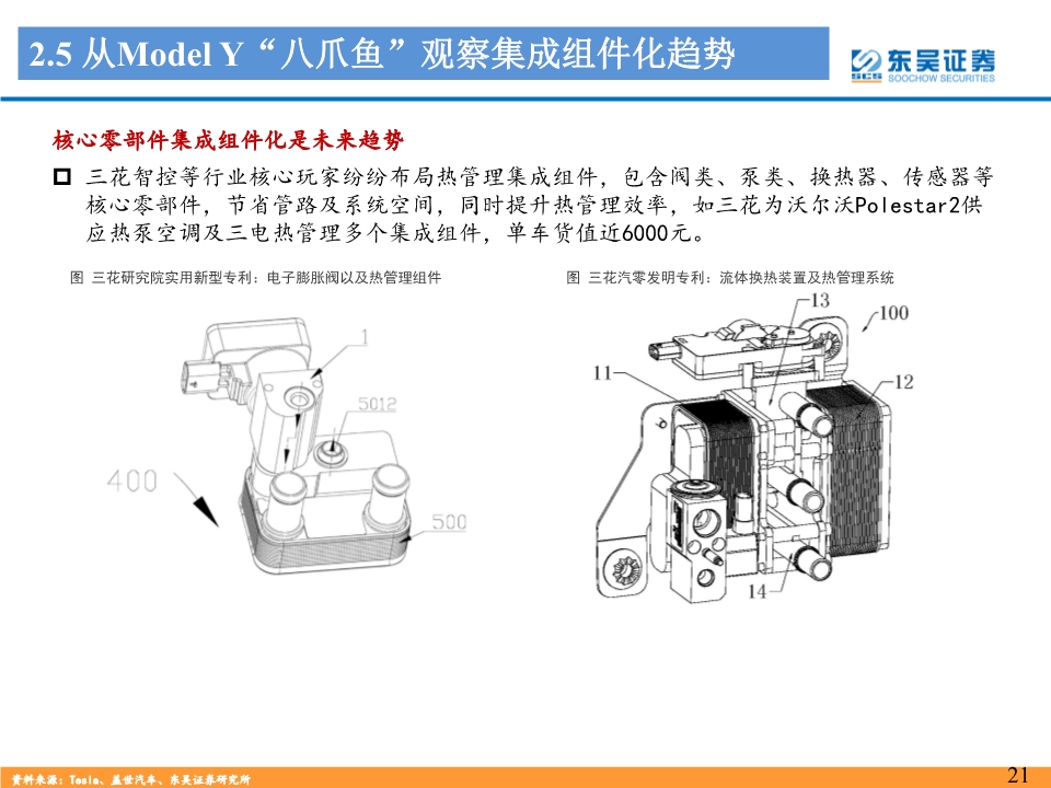新能源汽车热管理行业深度报告：景气优质赛道，龙头量价双升