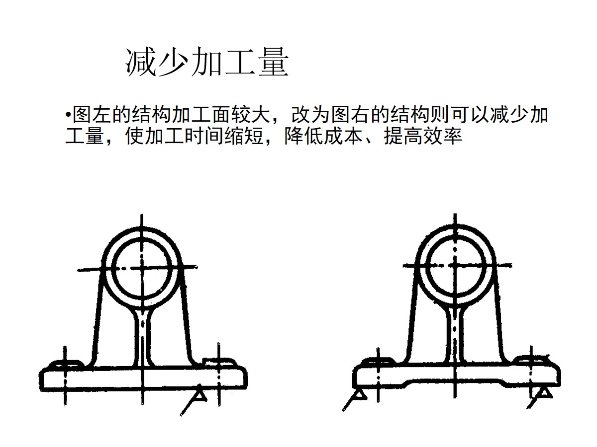 125页PPT详细透彻讲解机加工工艺基础知识，外行人都能看懂