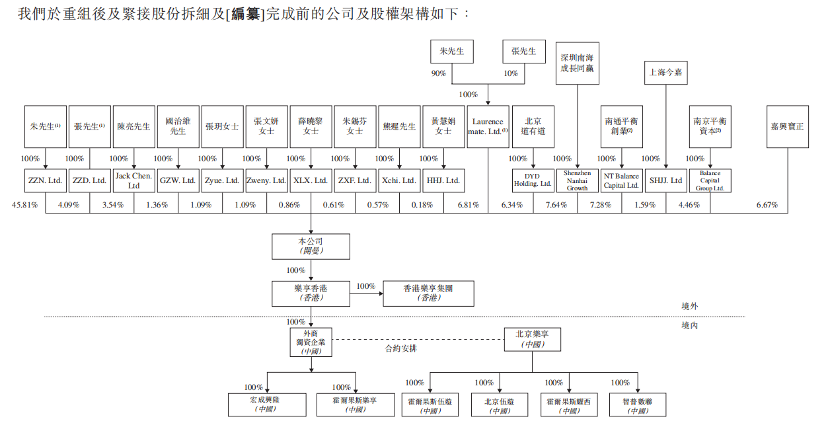 自媒体营销公司乐享互动IPO：开盘破发，市值58.72亿港元