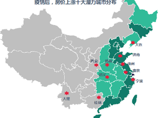 马光远：疫情之后去哪里买房？我眼中的10大潜力城市