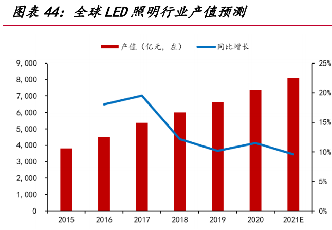 伊戈尔专题报告：平台型电力电子设备公司，渐成光伏黑马
