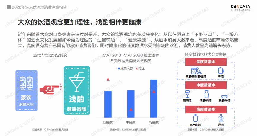 低度酒迎来新玩家，可口可乐中国风味低度酒品牌柠檬道，有啥门道
