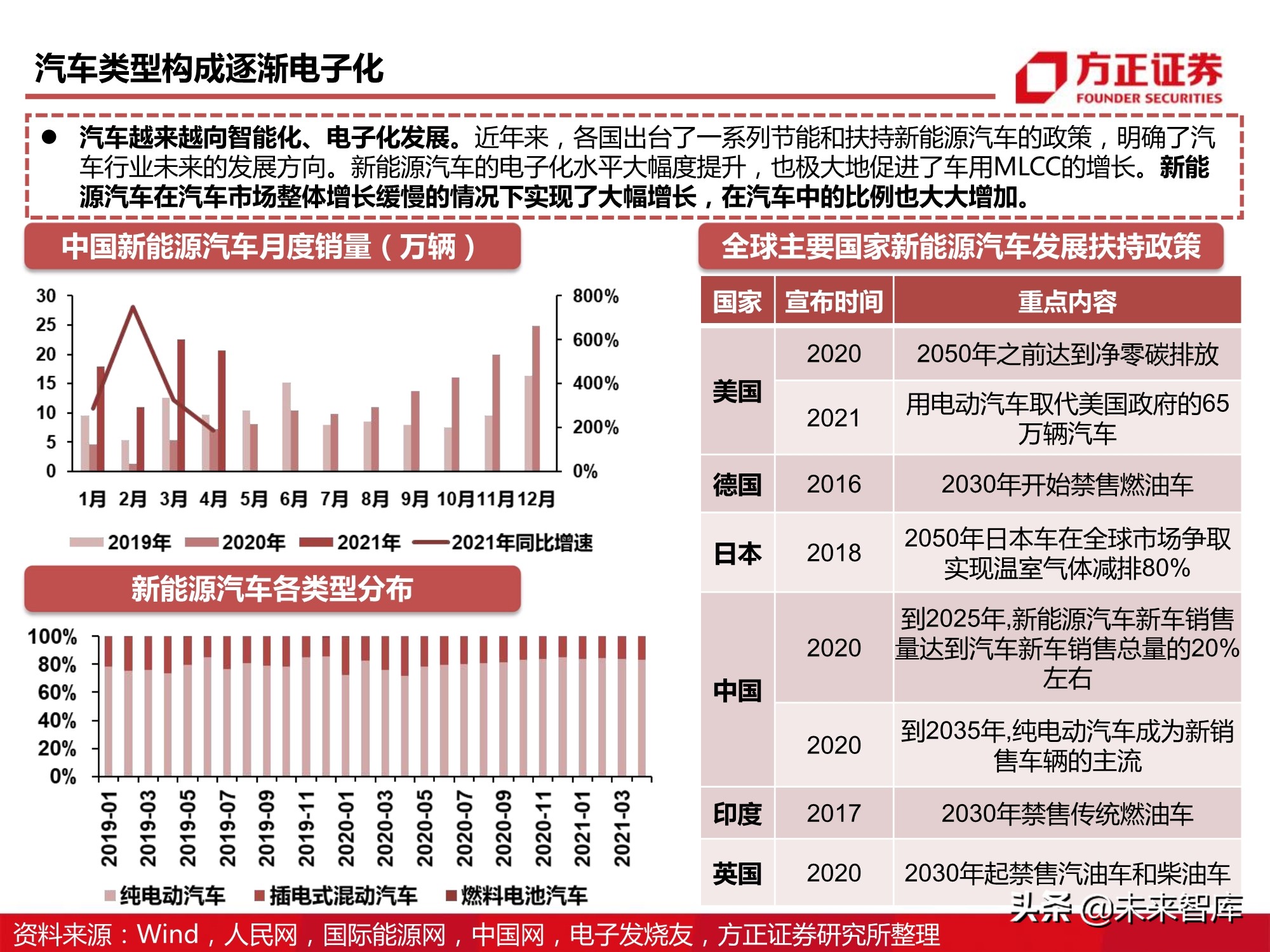 电子元器件MLCC行业深度报告：全球格局、自主之路与投资逻辑
