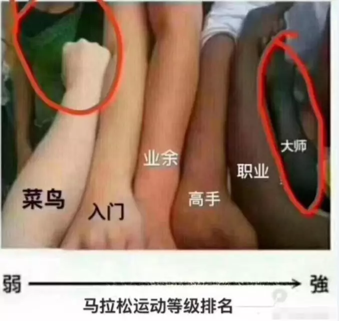 跑步3年,我明白了:跑步只是个爱好,并不能解决所有问题