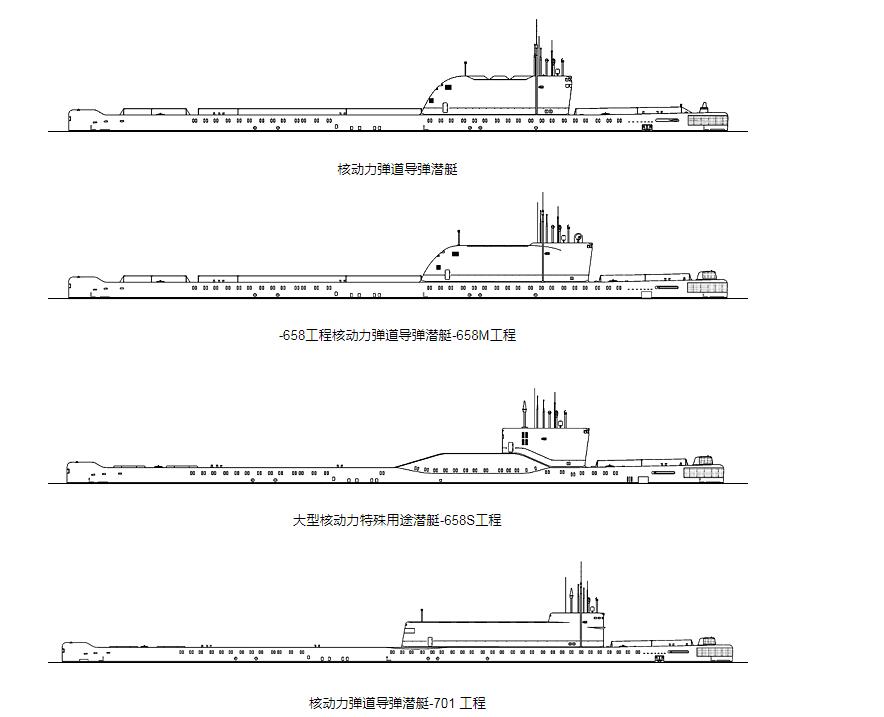 红色铁锤，水下隐藏安静杀手，前苏联初代战略
