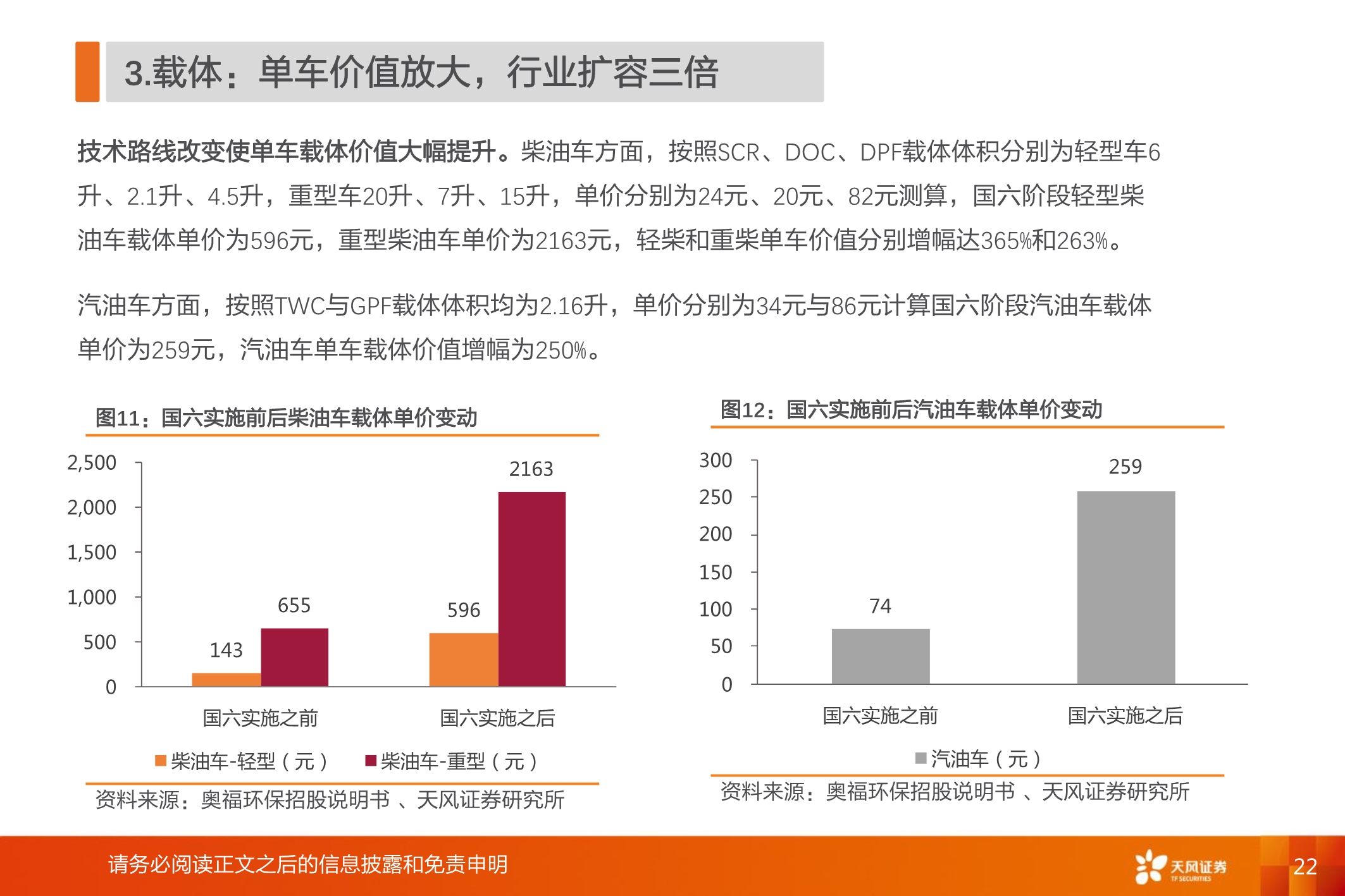国六全产业链研究：千亿蓝海，“国六”承载