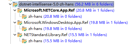 .NET 5 智能提示汉化包