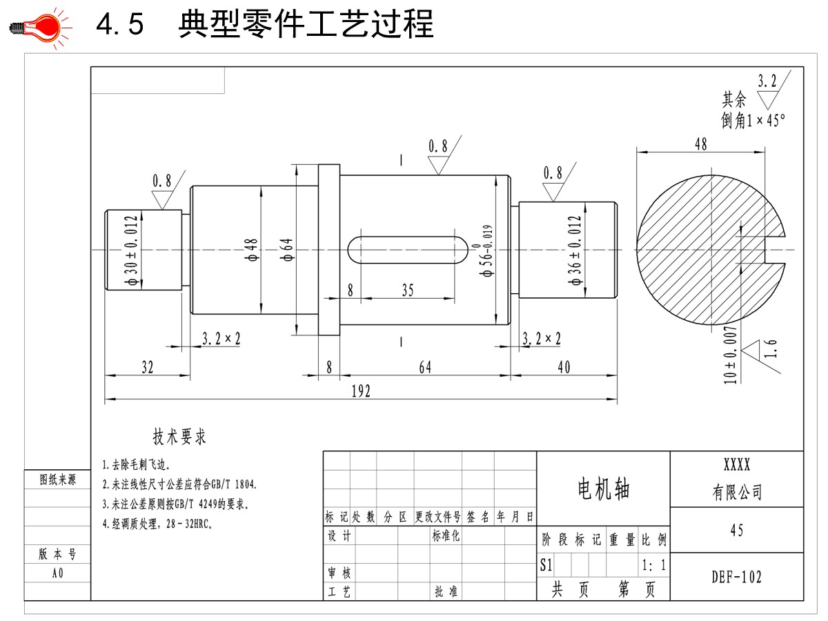 125页PPT详细透彻讲解机加工工艺基础知识，外行人都能看懂