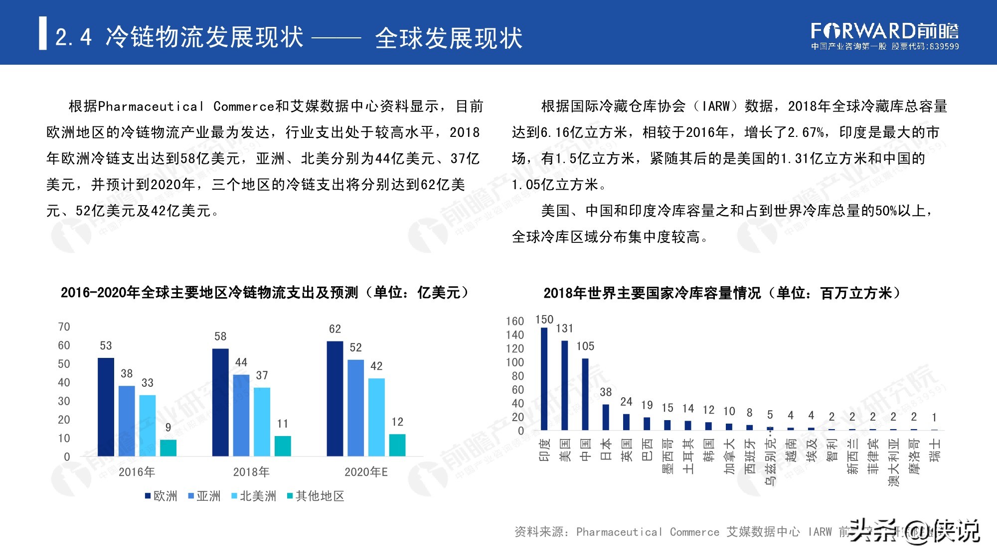 2020年中国冷链物流发展报告（25页）