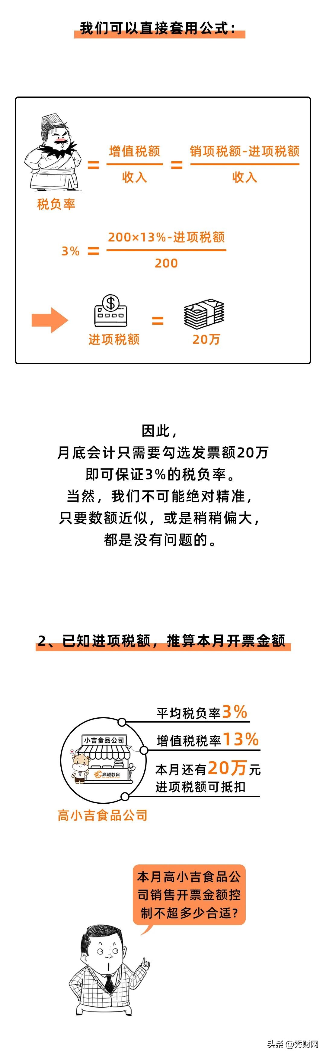 我叫税负率，因为低，又被盯上了