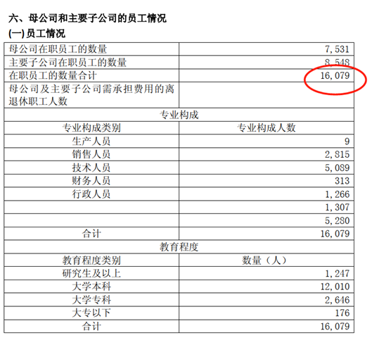 用友网络：步入“云端”的国产企业信息化龙头