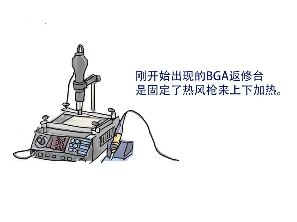 一幅漫画科普从菜鸟级到骨灰级的应用设备—BGA返修工作站