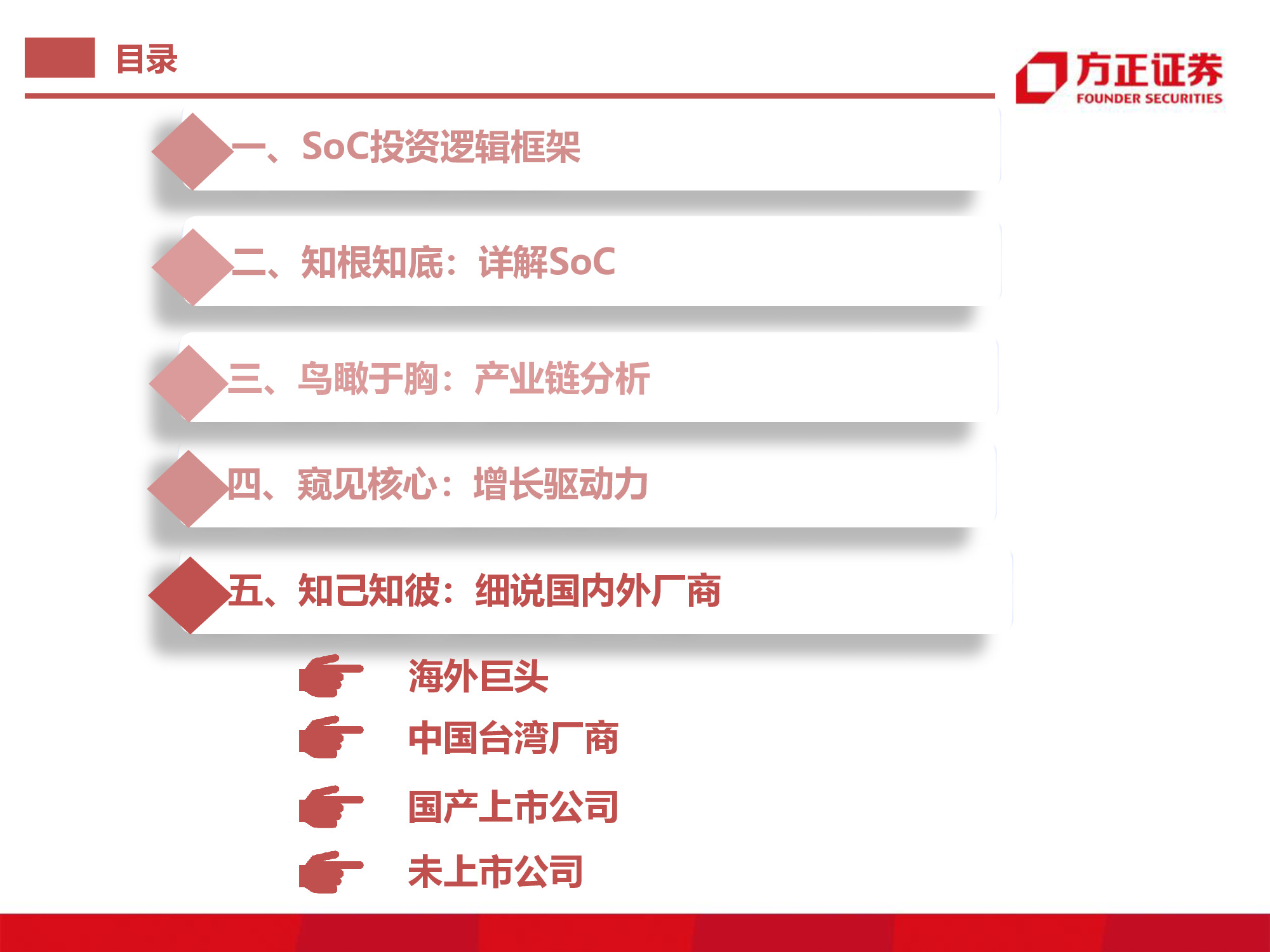 半导体行业深度报告：SoC芯片研究框架