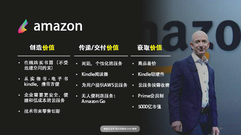 被退市，董事长下台，瑞幸的死穴在哪里？
