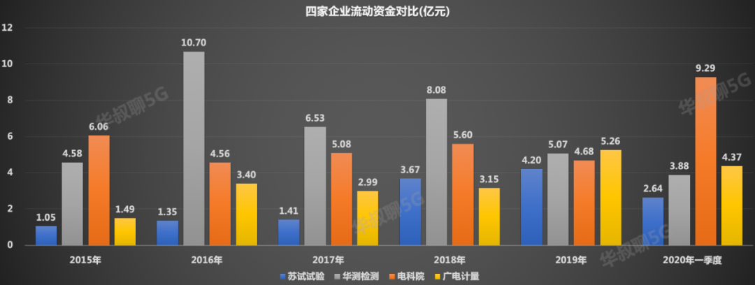 被低估隐形龙头，华为、中芯国际都是它客户