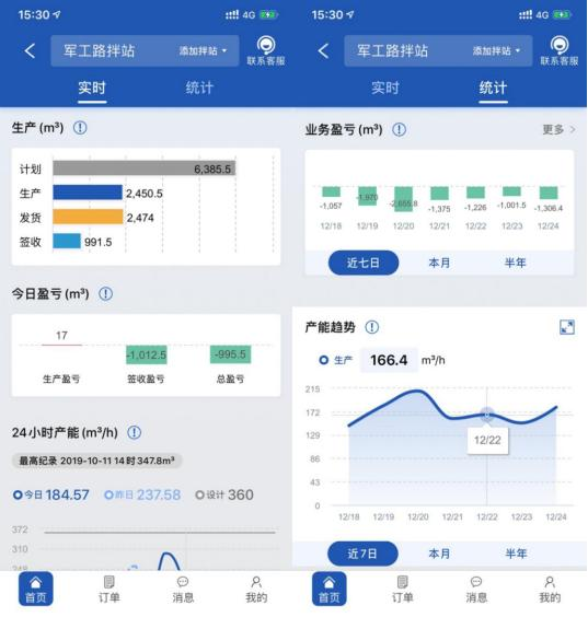 混凝土排队管理系统，搅拌站手机调度软件介绍，砼行APP