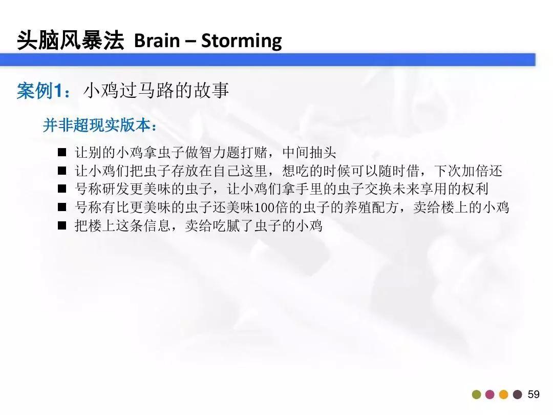 「管理」你真的会做头脑风暴吗？这个资料教会你