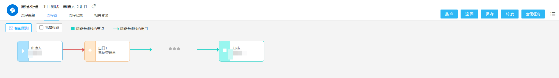 房地产百强企业：康桥集团借力泛微搭建数字化办公平台