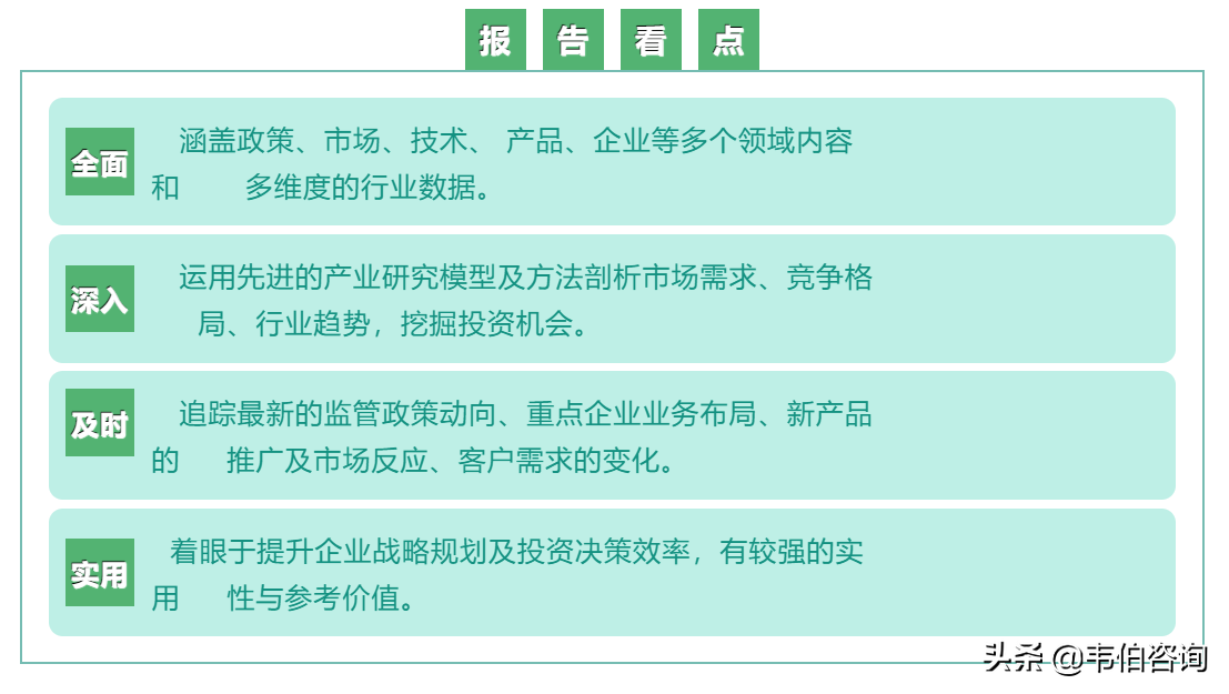 最新！截止2021年8月底全国户用光伏装机数据简析（多图）