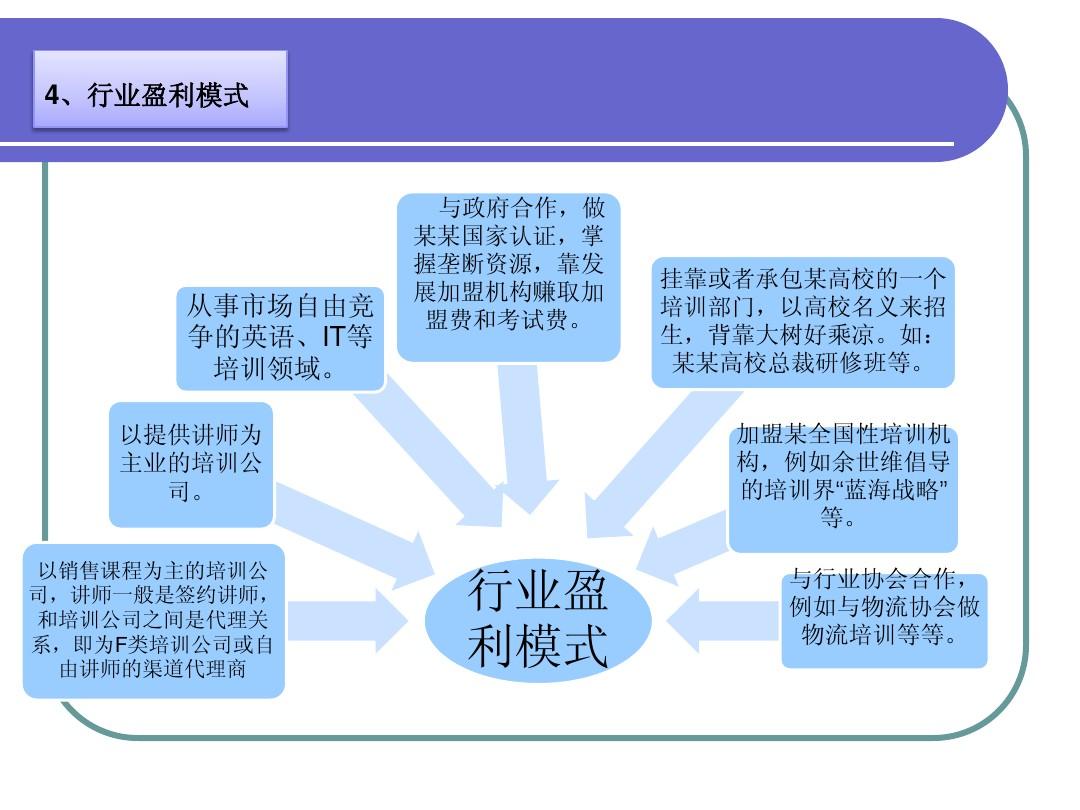 在农村如何创业？有哪些创业项目？