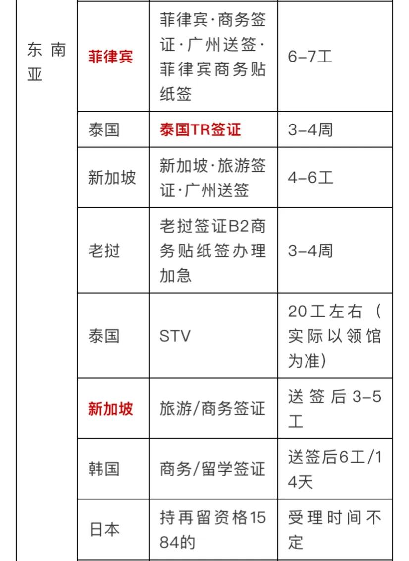 赴英国留学必读！最新政策详解及T4英国留学签证指南