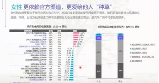 JD.Power中国汽车销售满意度：豪华车林肯第一，奔驰竟无缘榜单？