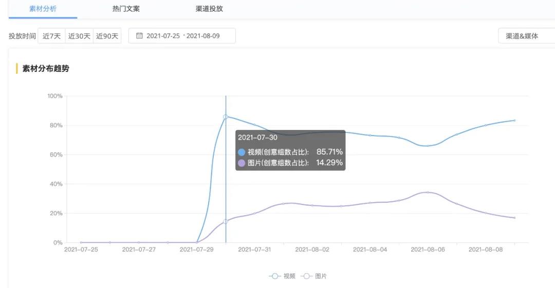 小众恐怖也能双端登顶？《纸嫁衣2》破圈秘籍