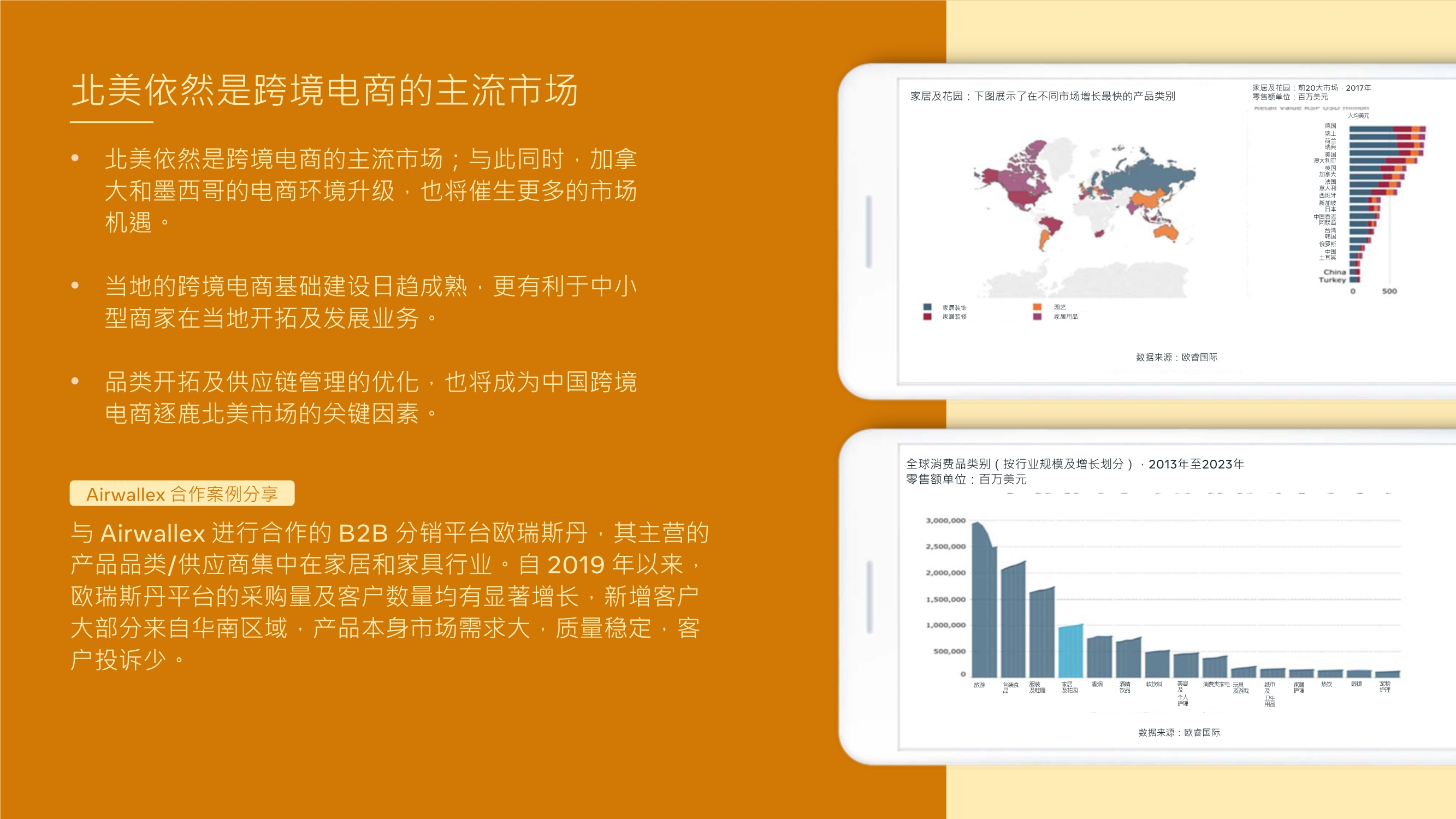 跨境电商专题报告：利用DTC制胜品牌出海，玩转全球跨境宅经济
