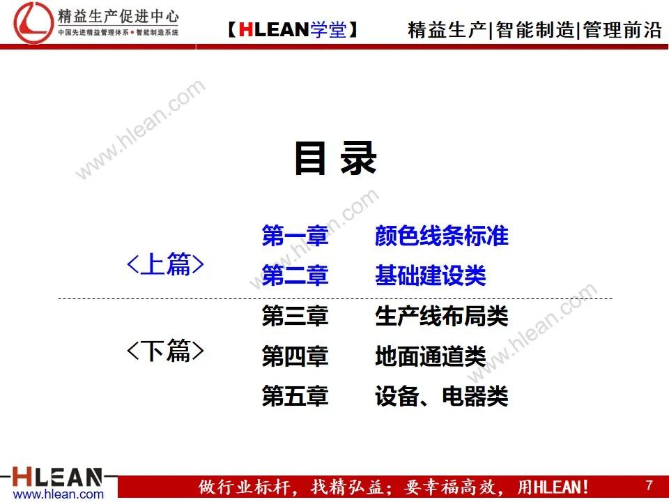 精益PPT 全面可视化管理手册（上篇）