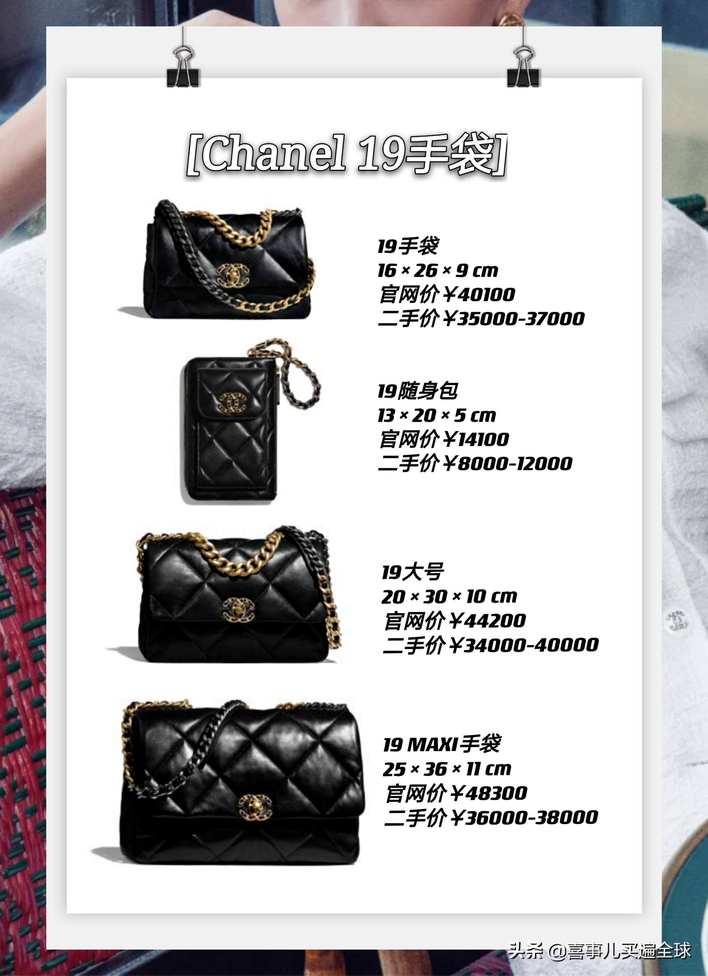 Buying secondhand Chanel bags?Here is a reliable reference for you iNEWS