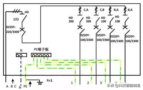 非常全面的配电箱内部结构解析，你了解过都有什么吗？