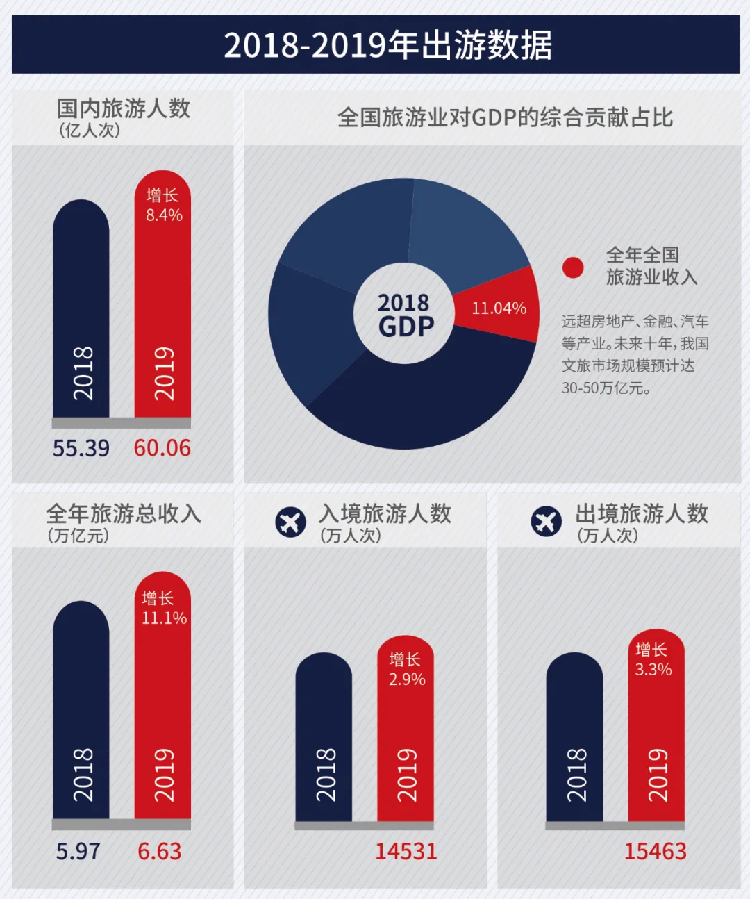 犯了這些錯，文旅項目難免翻船...... | 怡境創(chuàng)境者說