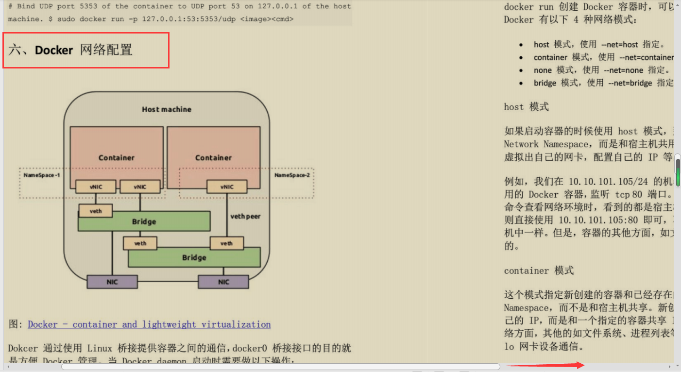 开源爆款,阿里P7技术笔记《k8s+docker》,图文版