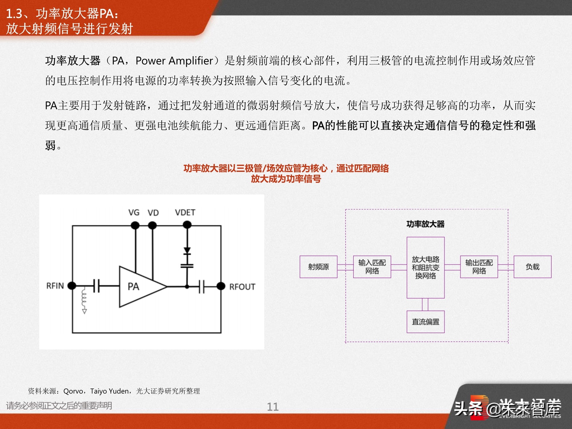 射频前端深度报告：5G需求推动前端器件量价齐升