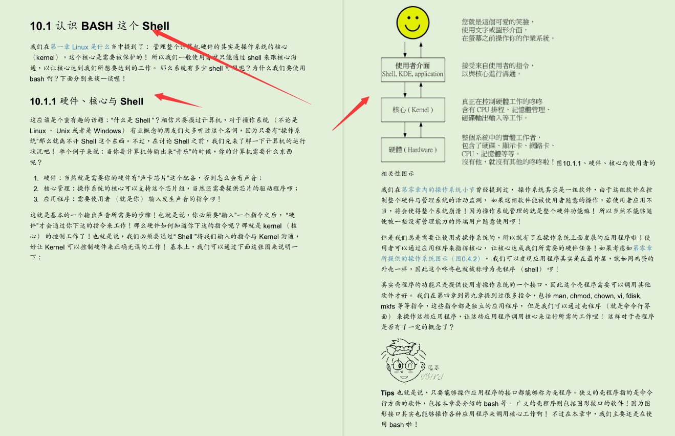 世界頂級Linux大牛耗時三年總結出3000頁Linux檔案