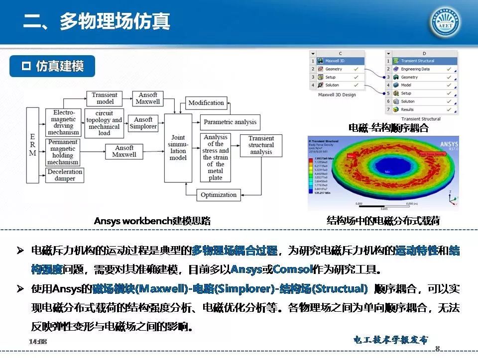 華中科技大學(xué)陳立學(xué)副教授：直流開關(guān)操動機構(gòu)及電磁斥力機構(gòu)研究