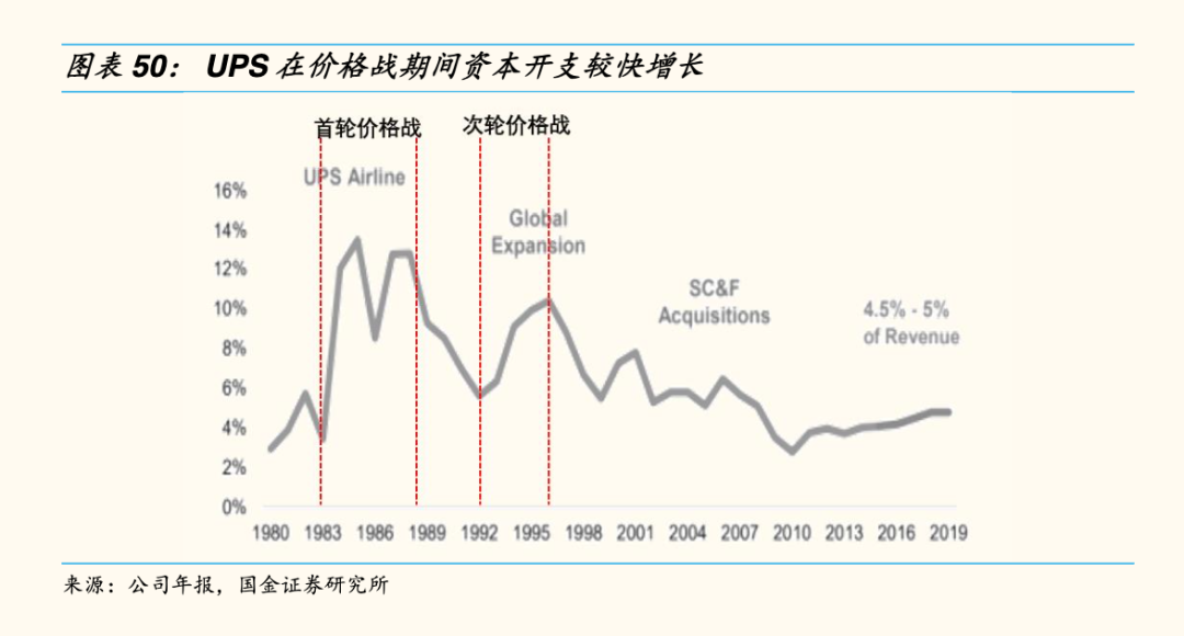 让顺丰“爆雷”的极兔，背后的加盟商正在流血出局