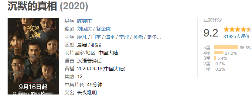 豆瓣飙到9.2升至今年第一，为什么《沉默的真相》还没爆？