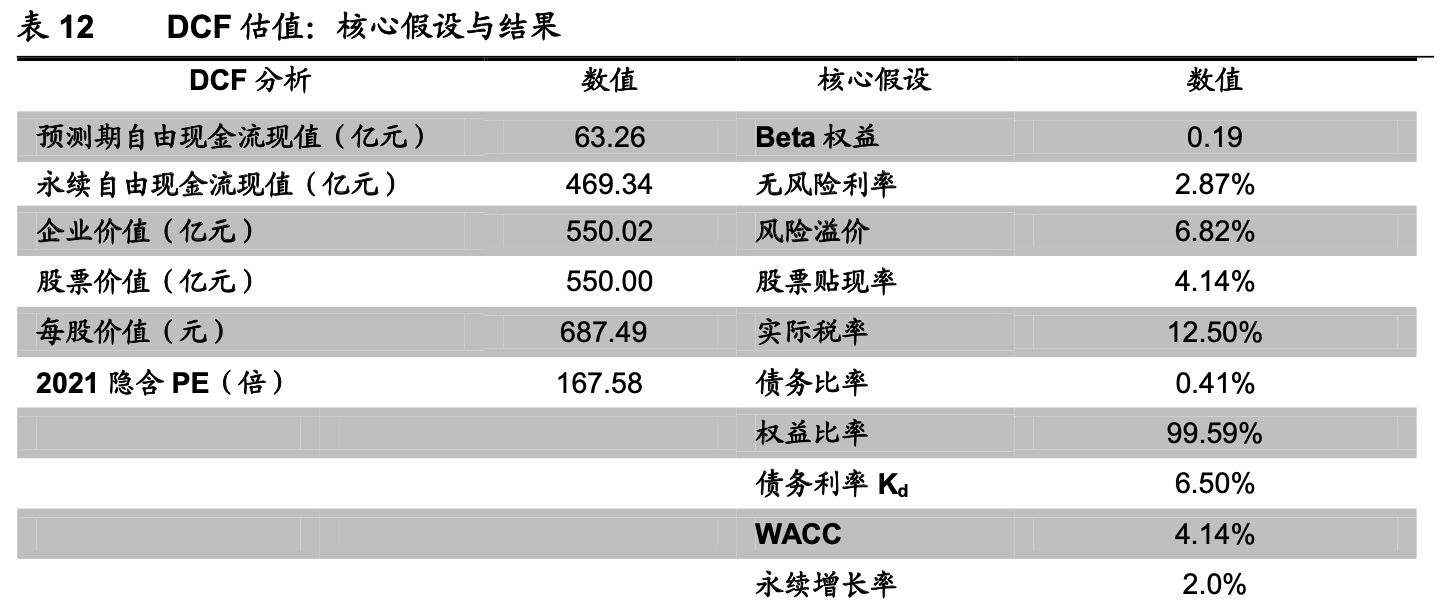 「公司深度」思瑞浦：专注模拟芯片，信号链和电源产品线齐头并进